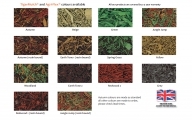 Tiger Mulch Safety Surfacing